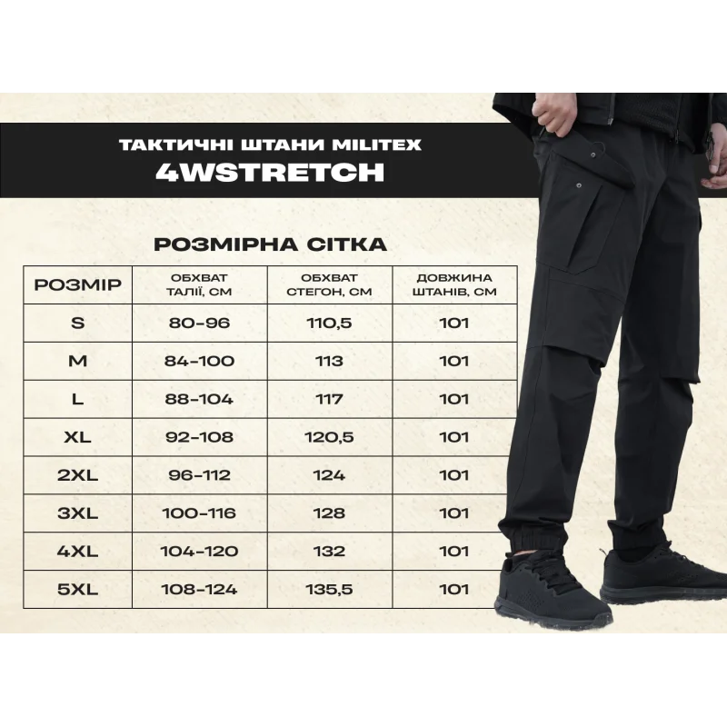 Размерная сетка
